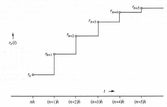 C:\Users\portman\Documents\Chapter 5 Nuance_files\image005.jpg