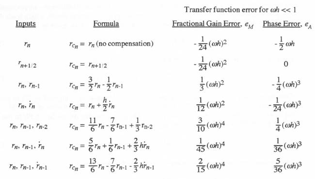 C:\Users\portman\Documents\Chapter 5 Nuance_files\image120.jpg