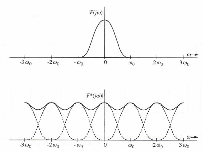 C:\Users\portman\Documents\Chapter 5 Nuance_files\image227.png