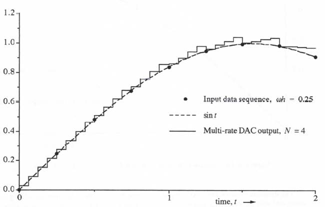 C:\Users\portman\Documents\Chapter 5 Nuance_files\image181.jpg