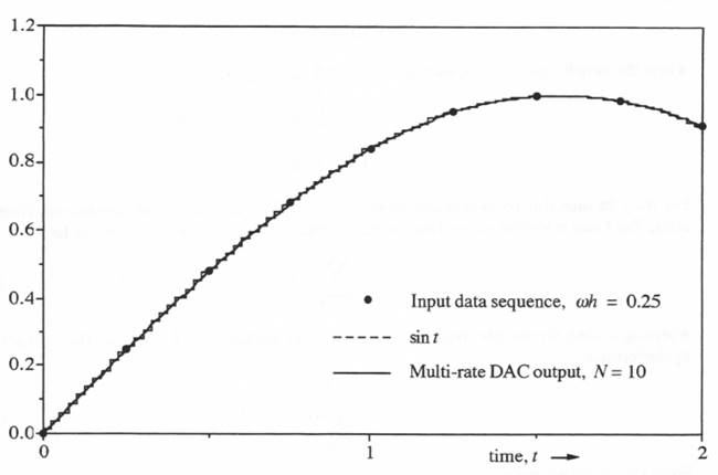 C:\Users\portman\Documents\Chapter 5 Nuance_files\image198.jpg