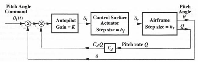 C:\Users\portman\Documents\Chapter 8_files\image037.jpg