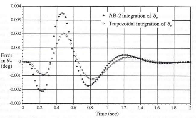 C:\Users\portman\Documents\Chapter 8_files\image104.jpg