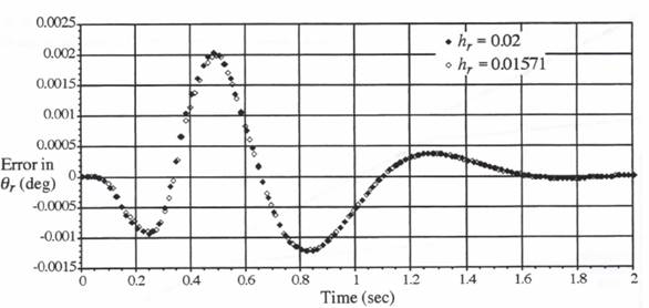 C:\Users\portman\Documents\Chapter 8_files\image112.jpg