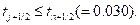 C:\Users\portman\Documents\Chapter 8_files\image144.gif