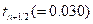 C:\Users\portman\Documents\Chapter 8_files\image145.gif