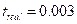 C:\Users\portman\Documents\Chapter 8_files\image184.gif