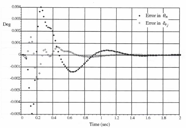 C:\Users\portman\Documents\Chapter 8_files\image219.jpg