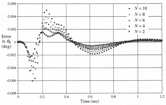C:\Users\portman\Documents\Chapter 8_files\image225.jpg