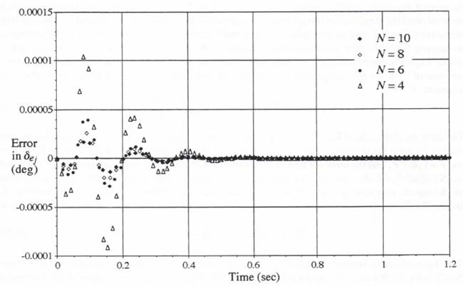 C:\Users\portman\Documents\Chapter 8_files\image227.jpg