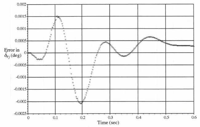 C:\Users\portman\Documents\Chapter 8_files\image221.jpg