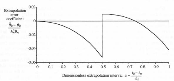C:\Users\portman\Documents\Chapter 8_files\image282.jpg